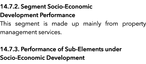 14 7 2  Segment Socio-Economic Development Performance This segment is made up mainly from property management servic   