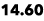 14.60