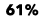 61%