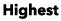Highest