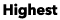 Highest