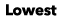 Lowest
