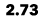 2.73