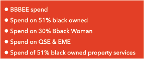 l BBBEE spend l Spend on 51% black owned l Spend on 30% Bback Woman l Spend on QSE & EME l Spend of 51% black owned p...