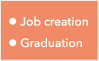 l Job creation l Graduation