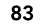 83