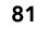 81