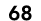 68