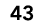 43