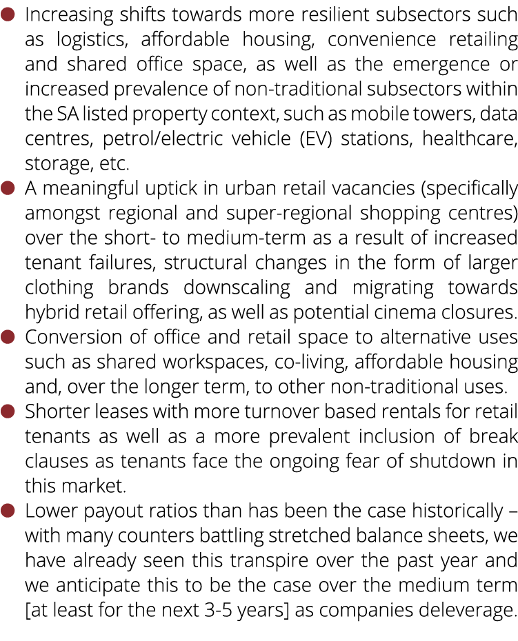   Increasing shifts towards more resilient subsectors such as logistics, affordable housing, convenience retailing an   