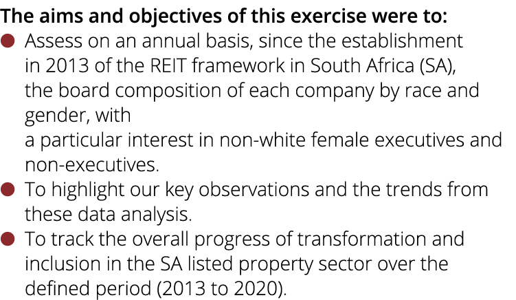 The aims and objectives of this exercise were to: Assess on an annual basis, since the establishment in 2013 of the R   