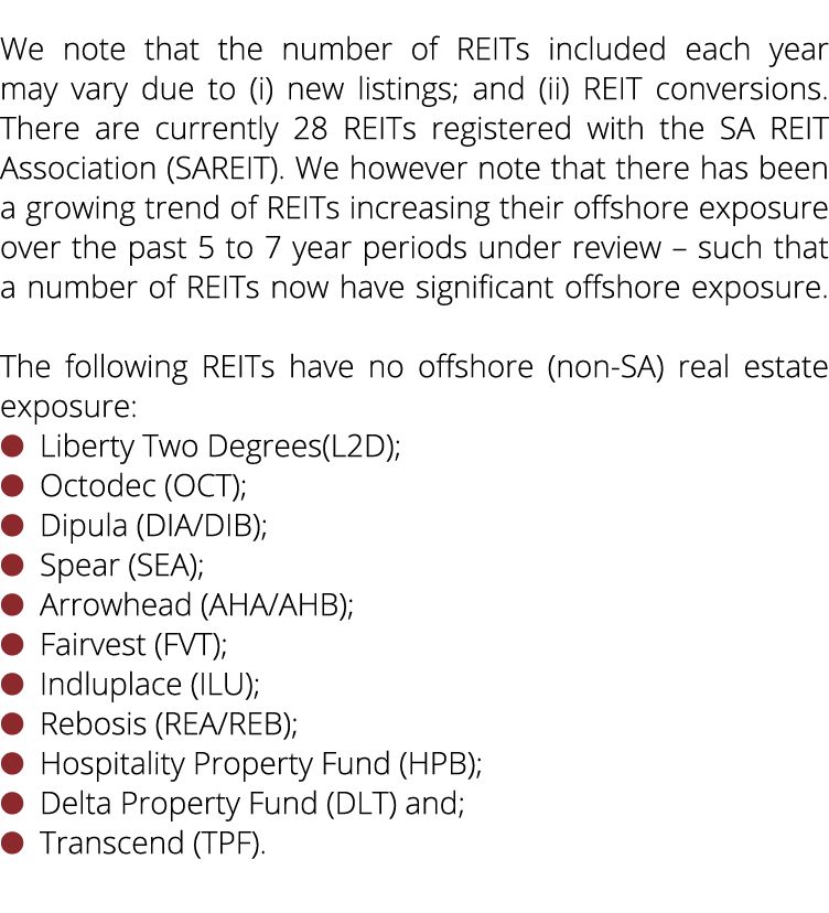 We note that the number of REITs included each year may vary due to (i) new listings; and (ii) REIT conversions  Ther   